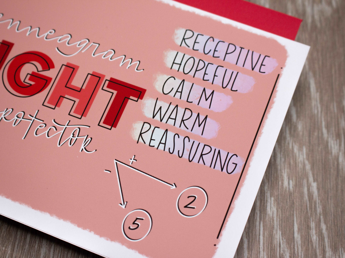 Enneagram Card or Enneagram Set of Cards